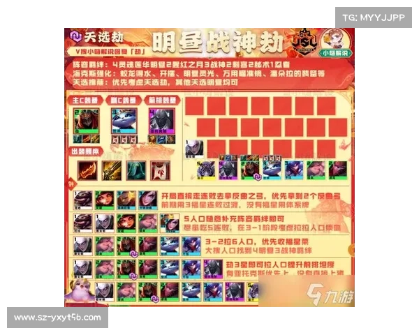 云顶之弈S4赛季最强阵容搭配攻略与实战技巧解析 云顶之弈S4赛季最强阵容搭配攻略与实战技巧解析