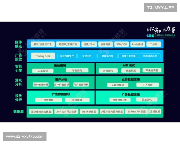 如何通过OBGG查询选手数据提升你的游戏策略和决策水平 如何通过OBGG查询选手数据提升你的游戏策略和决策水平