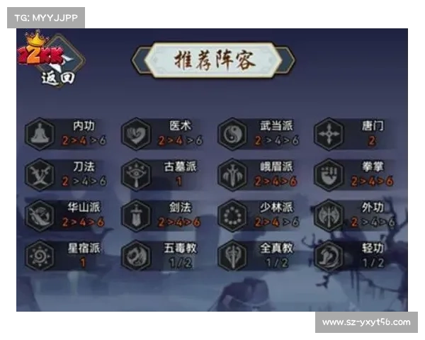 剑侠江湖全攻略:天剑群侠秘技与战斗策略详解 剑侠江湖全攻略:天剑群侠秘技与战斗策略详解