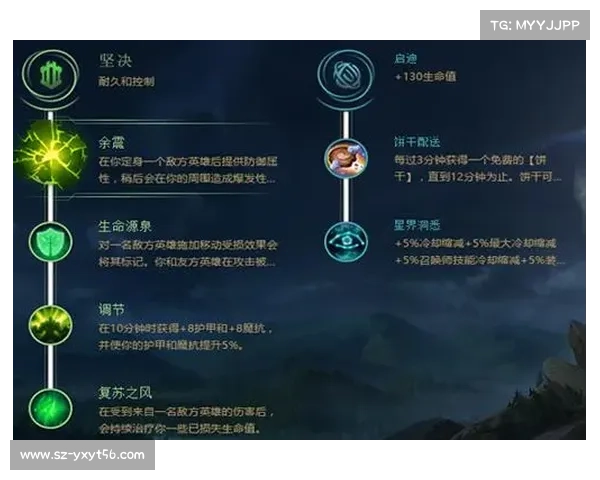 如何通过合理运用锤石符文提升游戏表现与战术优势 如何通过合理运用锤石符文提升游戏表现与战术优势