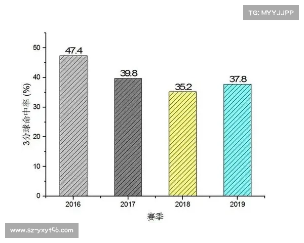 2023年CBA赛季结束时间全程回顾及后续安排详细指南 2023年CBA赛季结束时间全程回顾及后续安排详细指南